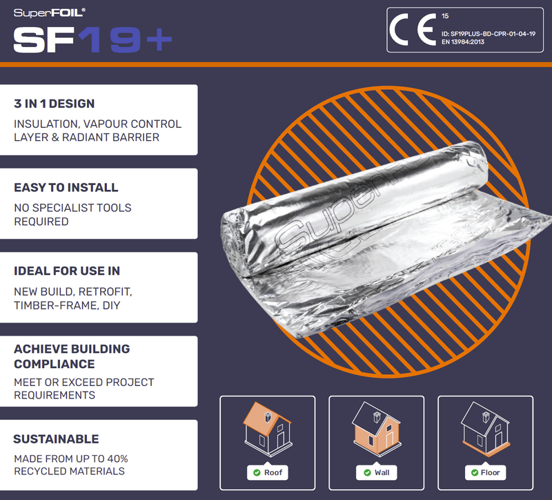 SuperFOIL SF19+