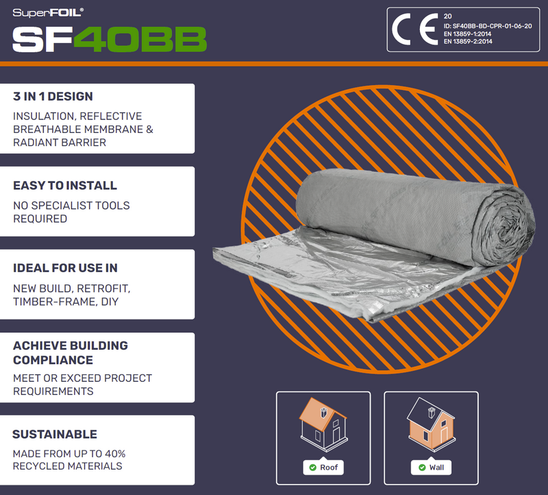 SuperFOIL SF40BB