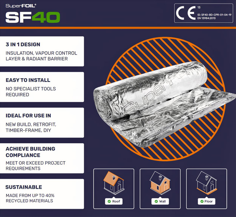 SuperFOIL SF40